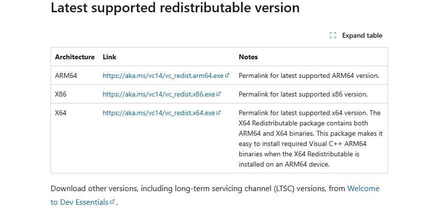 Official Microsoft page providing Visual C++ Redistributable packages for x86, x64, and ARM64 to resolve missing runtime library errors.
